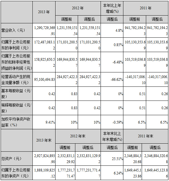 2024新澳门2024原料网