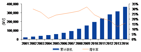 2024新澳门2024原料网