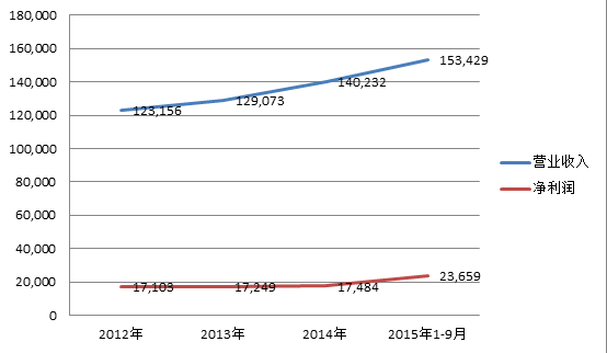 2024新澳门2024原料网