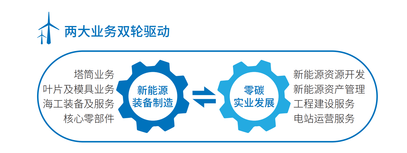 2024新澳门2024原料网