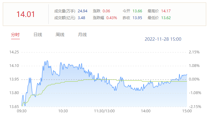 2024新澳门2024原料网