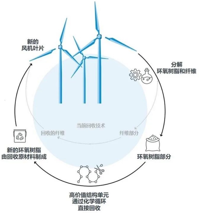 2024新澳门2024原料网