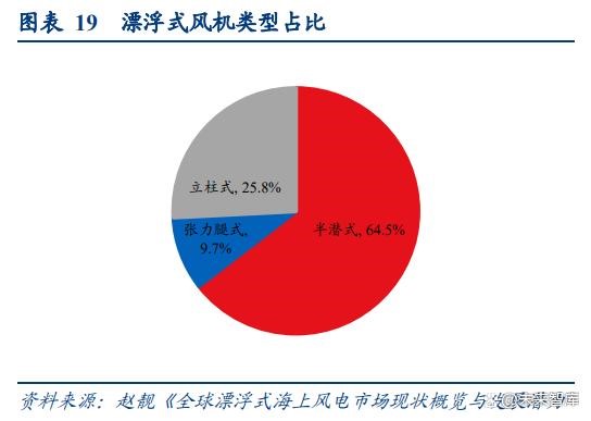 2024新澳门2024原料网