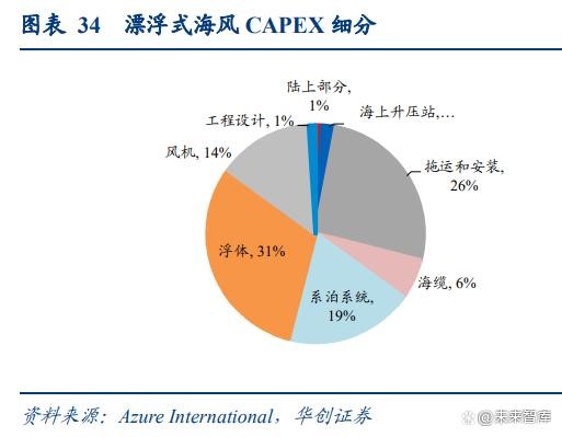 2024新澳门2024原料网