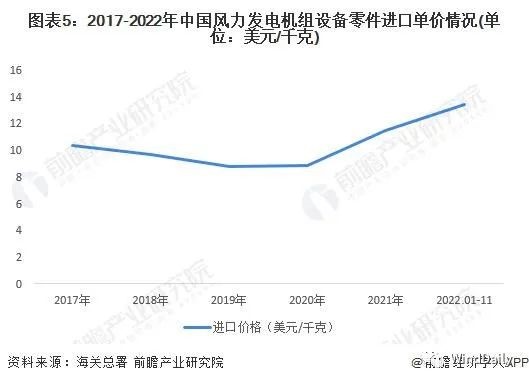 2024新澳门2024原料网