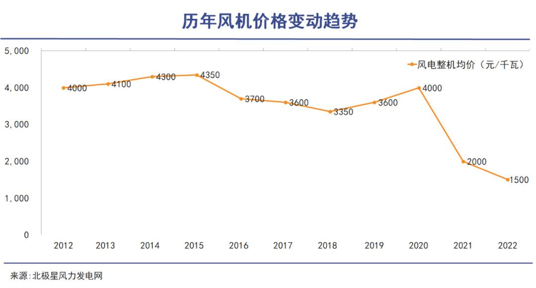 2024新澳门2024原料网