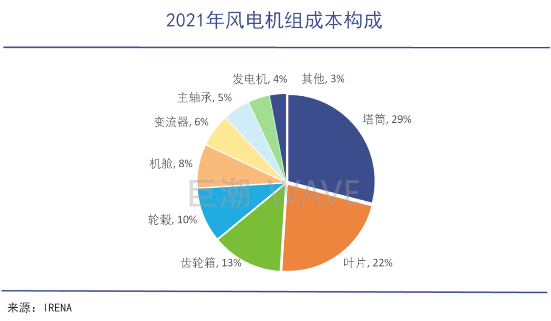 2024新澳门2024原料网