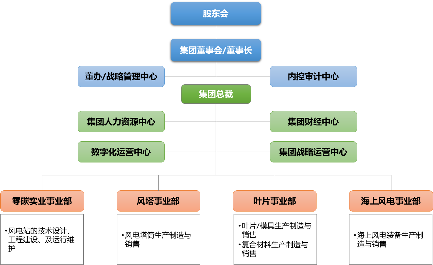 2024新澳门2024原料网