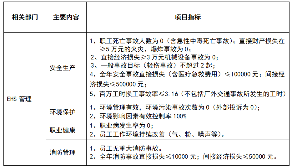 2024新澳门2024原料网