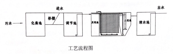 2024新澳门2024原料网